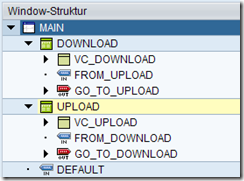 SAP Information